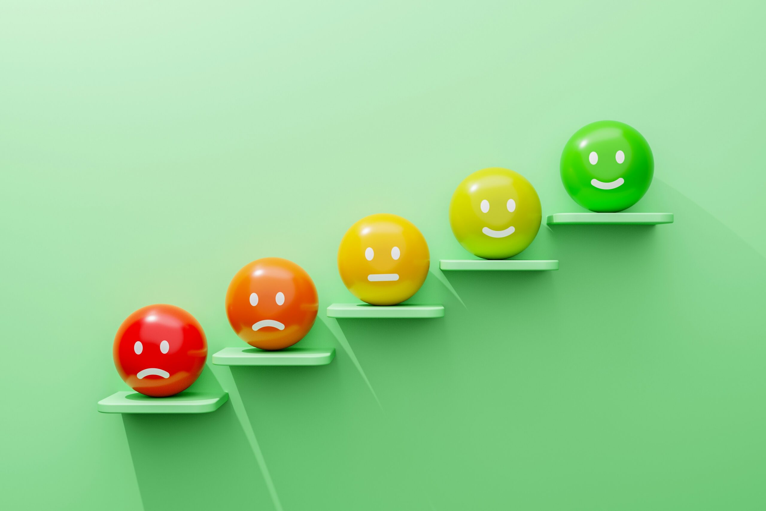 Meaningfully Measuring Mere Feelings